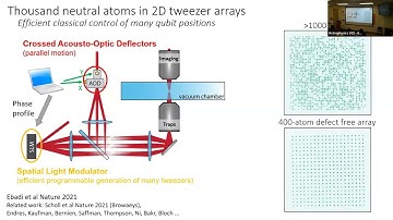 Feb 14, 2024: Dolev Bluvstein [Harvard University]