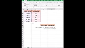 #kya kabhi use kiya hai aisa#jabardast #trick #shorts#exceltricks #exceltips#vlookup