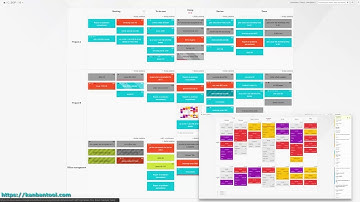 Kanban Tool - Visual Project Management - kanbantool.com