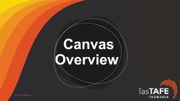 Canvas Overview