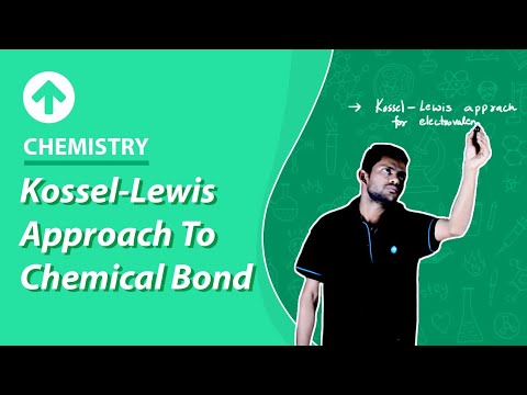 Video: Které z následujících chemických vazeb popsal kossel a texty?