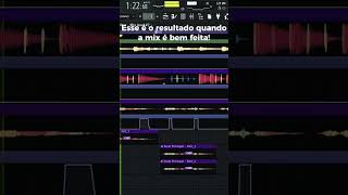 Esse é o resultado de uma mix bem feita! #trapbrasil #trap #funkbrasil #artistaindependente