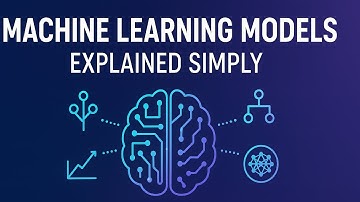 Machine Learning Models Explained Simply | Types, Examples & How They Work