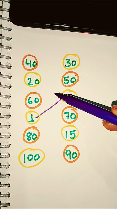 draw a numbers 1 to 10 #trending #numbers