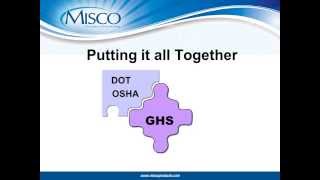 PART 1 GHS Training: What is GHS