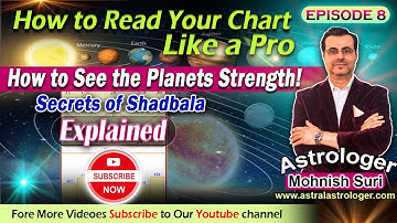 Episode - 8 : Planets Strength Shadbala: Learn Vedic Astrology