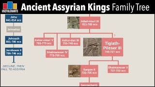 Ancient Assyrian Kings Family Tree