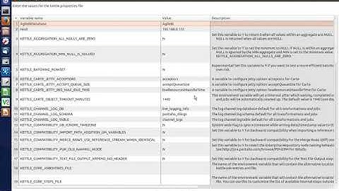 Pentaho Data Integration   Runtime Parameter Usage Demo