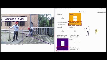 Computer vision based smart and sensible construction site