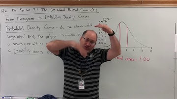 7.1.2 The Standard Normal Curve - Probability Density Curve Properties