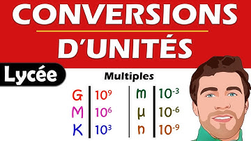 CONVERSIONS d