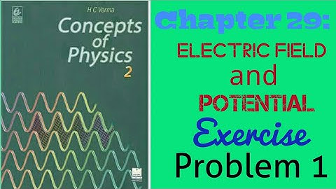 Exercise 29.1| Concepts of Physics by HC Verma solution| | Electric Field and Potential |IIT JEE