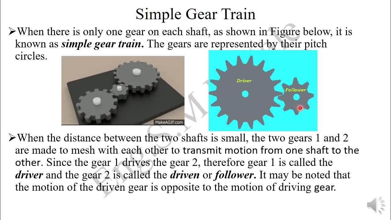 Simple gear trains YouTube