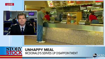 Unhappy Meal: McDonald's Serves Up a Disappointing July