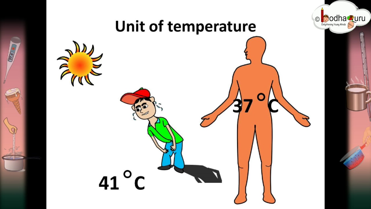 Science What Is Temperature And How To Measure It Hindi