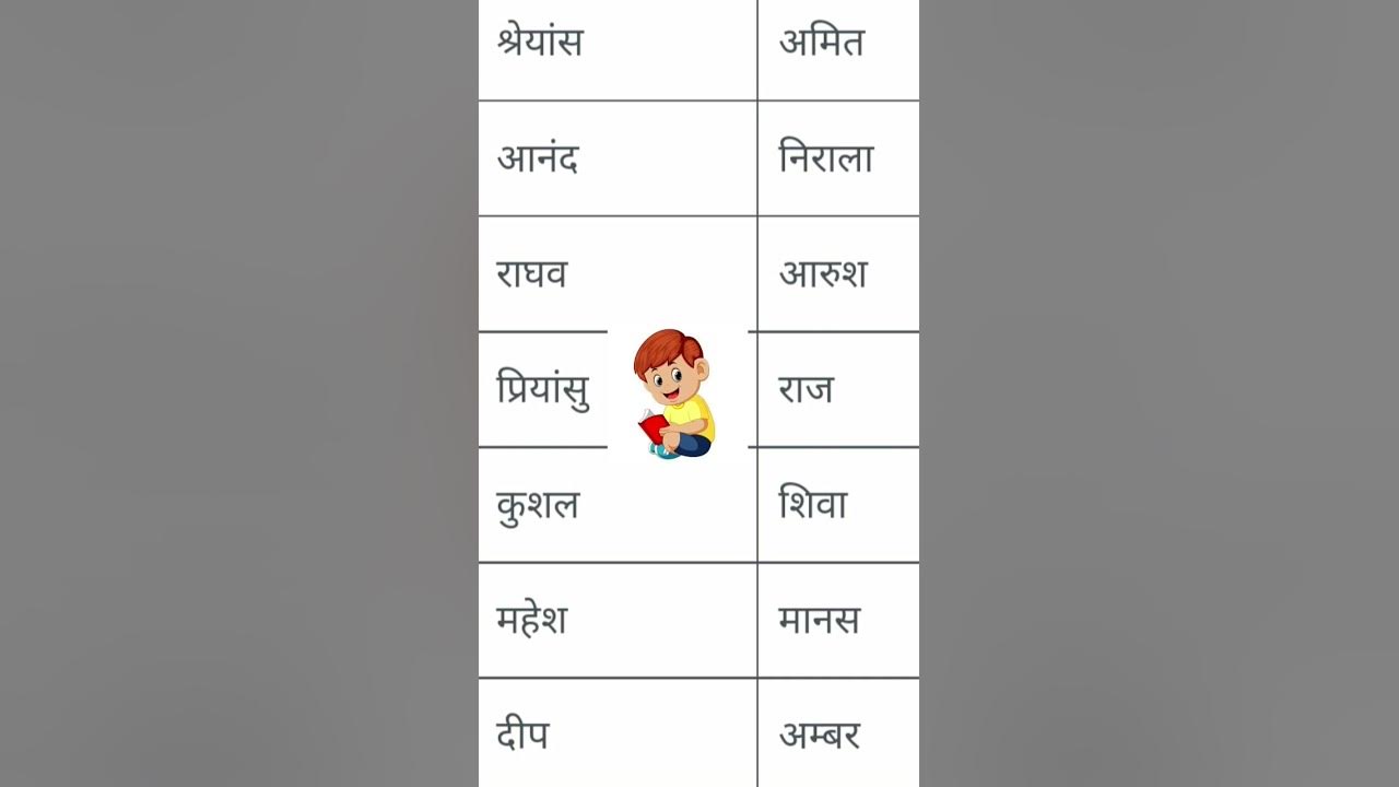 body-baby-name-in-hindi-2023-shorts-baby-name-in-hindi-boy-name