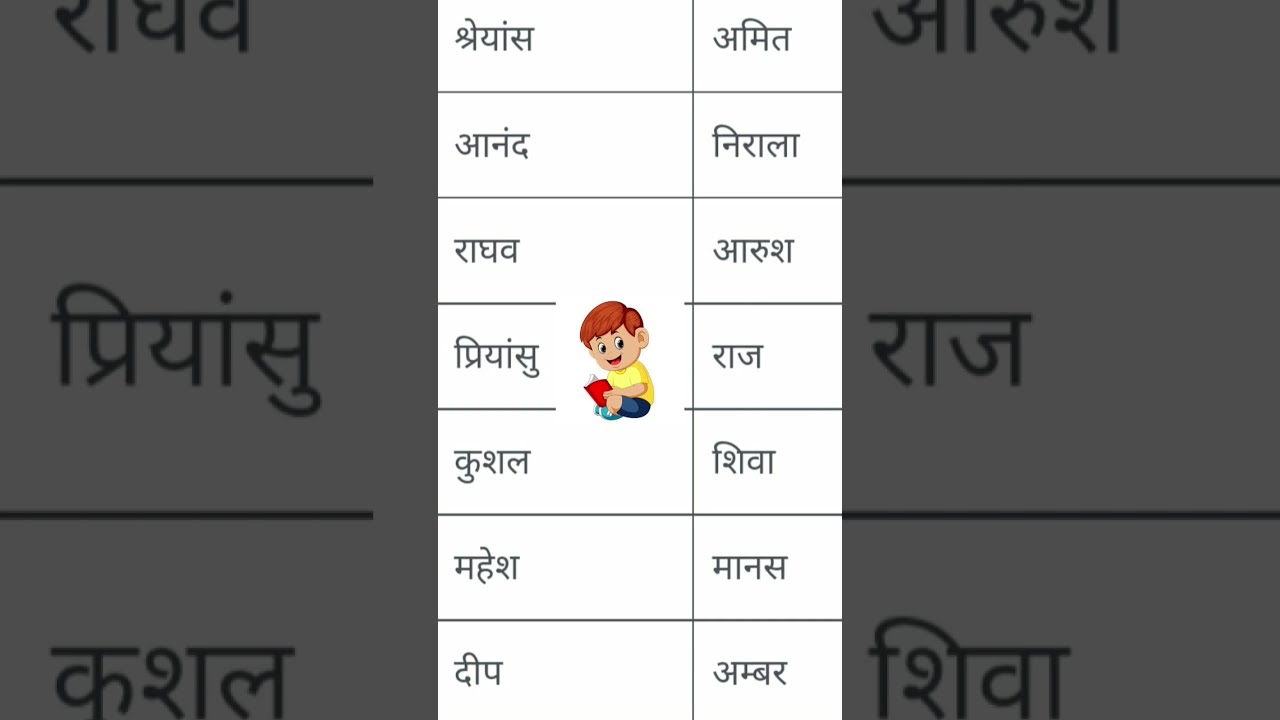 Body Baby Name In Hindi 2023 shorts Baby Name In Hindi Boy Name Body Baby Name In Hindi 2023 shorts Baby Name In Hindi Boy Name