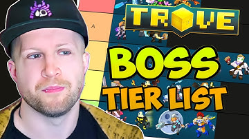 Which Trove Class is the STRONGEST? - Trove Class BOSS DESTROYER Tier List (Ranked BEST to WORST!)