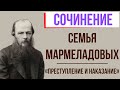 Семья Мармеладовых в романе «Преступление и наказание» Ф. Достоевского