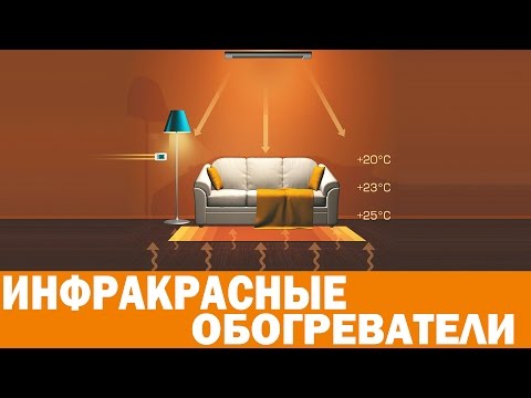 Энергопро. Современные системы отопления и освещения