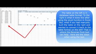 Celebrity Reverse Pivot Tutorial Net Worth
