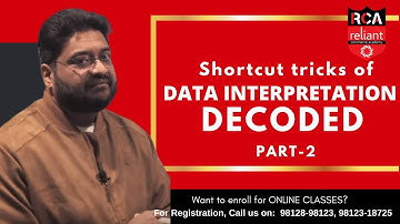 UGC NET Paper 1 | Learn DATA INTERPRETATION Shortcut Techniques for UGC NET June 2020 (PART- 2)