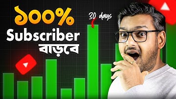 24/7 LIVE with Pre Recorded Video on YouTube