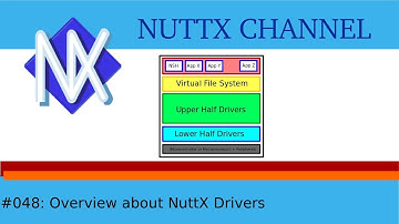 #048: Overview about NuttX Drivers