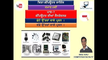 ਜਮਾਤ:8ਵੀਂ ਪਾਠ-7 ਕੰਪਿਊਟਰ ਦੀਆਂ ਜੈਨਰੇਸ਼ਨਜ਼ (ਛੋਟੇ ਅਤੇ ਵੱਡੇ ਉੱਤਰਾਂ ਵਾਲੇ ਪ੍ਰਸ਼ਨ ।)