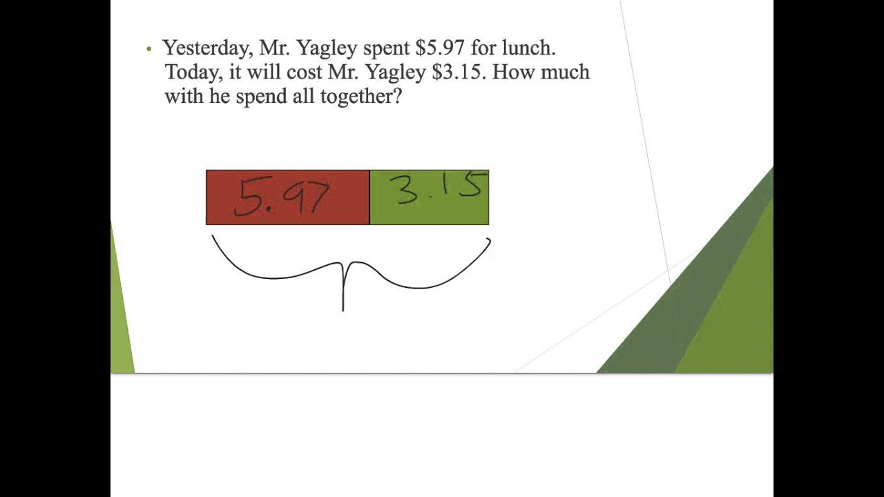 Addition with place value chart