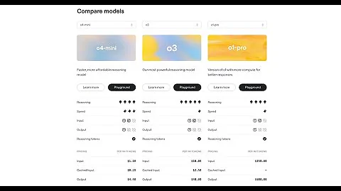 OpenAI's o3 & o4-mini Revolutionize AI with Smarter Tools & Faster Reasoning