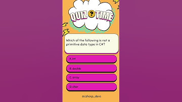 Level Up Your C# Knowledge: Ace Basic Coding Quiz for Interview ! 🌟 | #CodingQuiz #InterviewSuccess