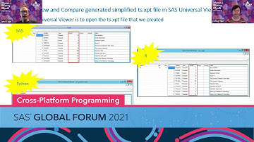 Generating .XPT Files With SAS, R and Python