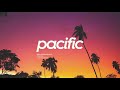 Chill pop guitar beat  memories prod pacific