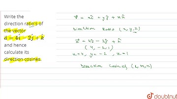 Write the direction ratio\