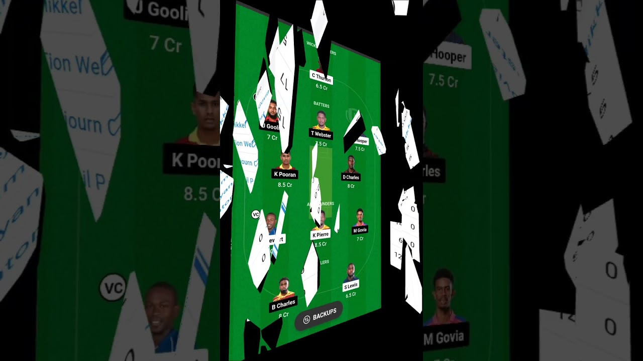 PBR VS NML Dream11 Team prediction/pbr vs nml dream11 team/PBR VS NML T20 Team