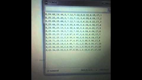 Control system for an autonomous pH dispenser for an aquaponic system
