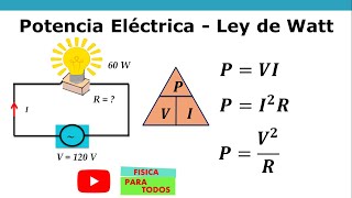 Potencia Eléctrica  Ley de Watt