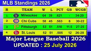 MLB Standings 2026 STANDINGS - UPDATE 25/07/2026 || Major League Baseball 2026 Standings
