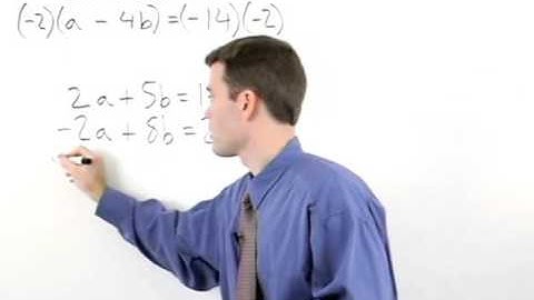 Algebra Lesson Plans | MathHelp.com