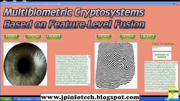 Multibiometric Cryptosystems Based on Feature-Level Fusion