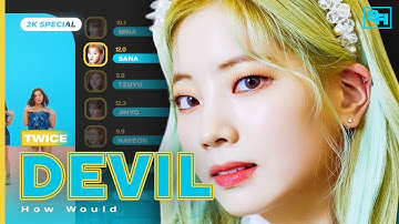 🎉[2K SPECIAL!!] How would TWICE sing ‘DEVIL’ by CLC? // UNRELEASED VIDEO!