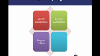 How to Successfully Navigate the World of Teaming and Subcontracting