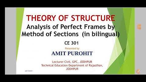 CE301 TOS Method of sections for analysis of frames by Amit Purohit