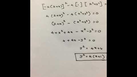 Envelope  of family  of Curves- 4