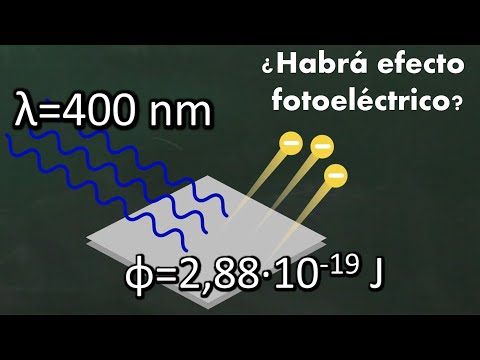 Video: ¿Para efecto fotoeléctrico v?