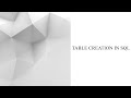 ITEC 370 Module 9: Table Creation