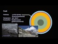 Earth's Formation and Structure Quiz