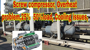 Screw Compressor Overheating at 25% 50% Load – Causes & Solutions rs repairing centre #How to check