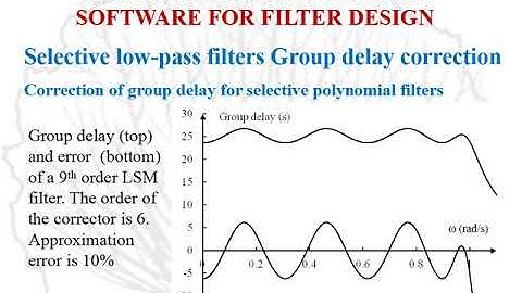 RM software for filter design Part 7 Selective low pass filters and band pass filters  Group delay c